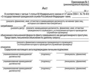 Заявление о проведении служебной проверки в отношении сотрудника полиции