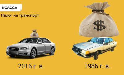 Закон о налоге на старые автомобили