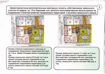Закон о придомовой территории многоквартирного дома парковка