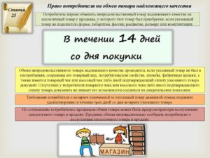 Закон прав потребителей по возврату обоев