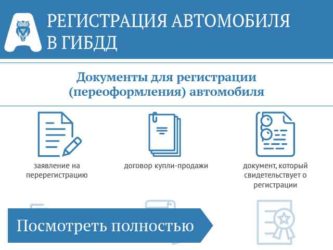 Закончился лизинг какие нужны документы переоформить автомобиль?