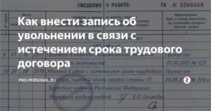 Закончился Трудовой Договор Как Уволить