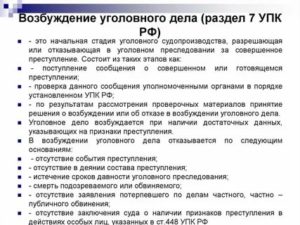 Закрытие уголовного дела по сроку давности считается судимостью в России
