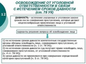 Закрытие уголовного дела по сроку давности считается судимостью в России