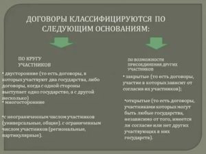 Закрытый международный договор &ndash; это