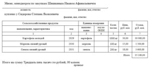 Закупочный акт на автомобиль у физического лица бланк скачать 2020