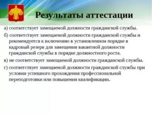 Замещаемая Или Занимаемая Должность Как Правильно