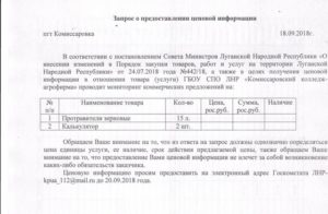 Запрос цен на канцелярские товары образец