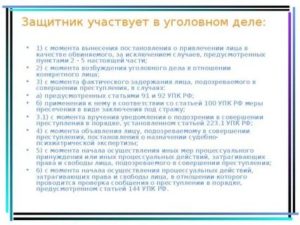 Защитник допускается к участию в деле с момента возбуждения уголовного дела