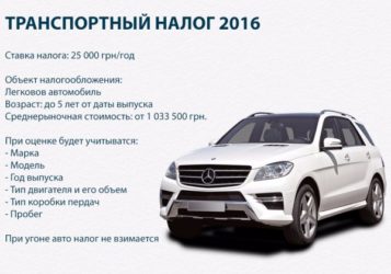 Зависит ли транспортный налог от возраста автомобиля?