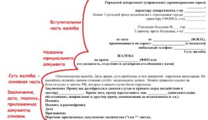 Жалоба на больницу в минздрав