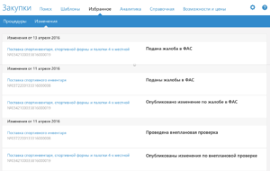 Жалоба в ФАС образец бланк