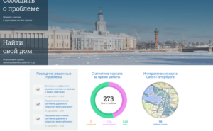 Жалобы на жкх сайт правительства санкт петербурга