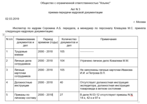 Журнал регистрации актов приема передачи дел в архив