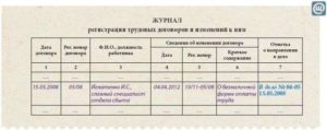 Журнал регистрации договоров образец бланк
