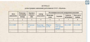 Журнал регистрации заявлений работников образец бланк
